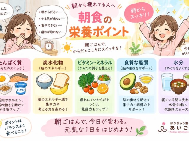 朝から疲れている人へ｜1日の元気を支える朝食の栄養ポイント